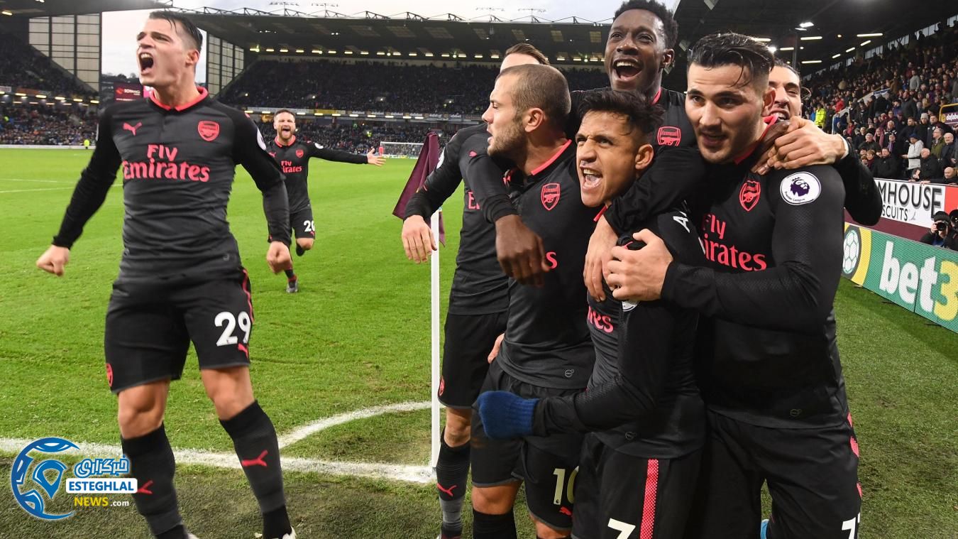 لیگ برتر انگلیس 