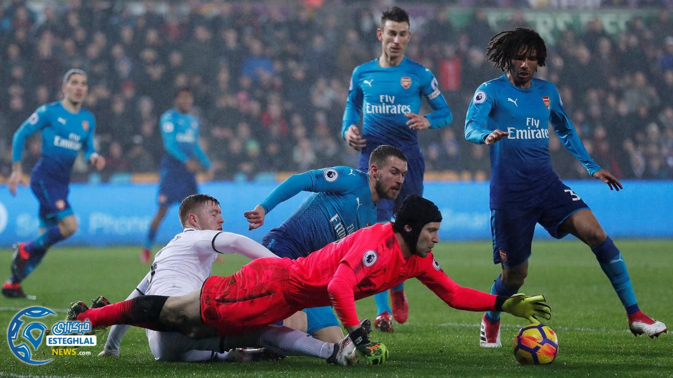 لیگ برتر انگلیس 