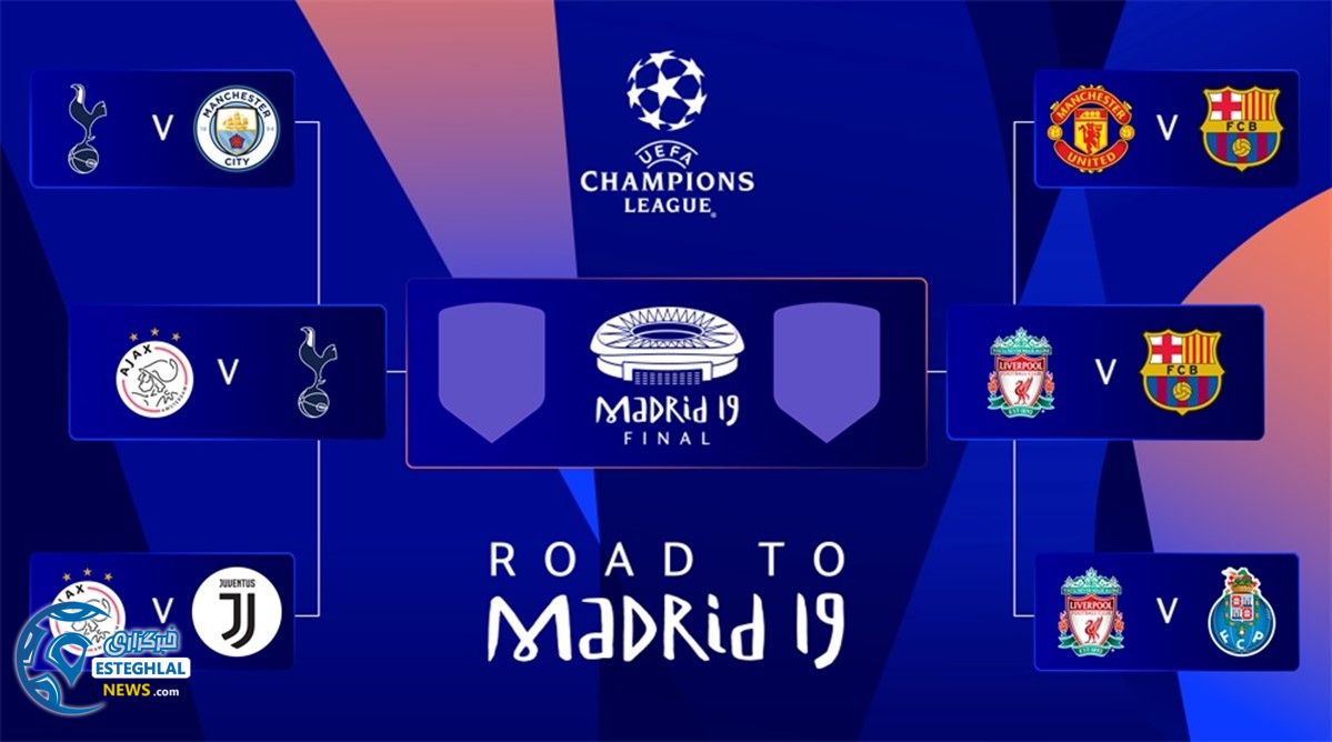 لیگ قهرمانان اروپا