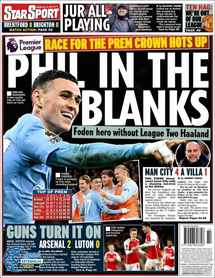 روزنامه ورزشی استار اسپورت پنجشنبه 16 فروردین 1403 