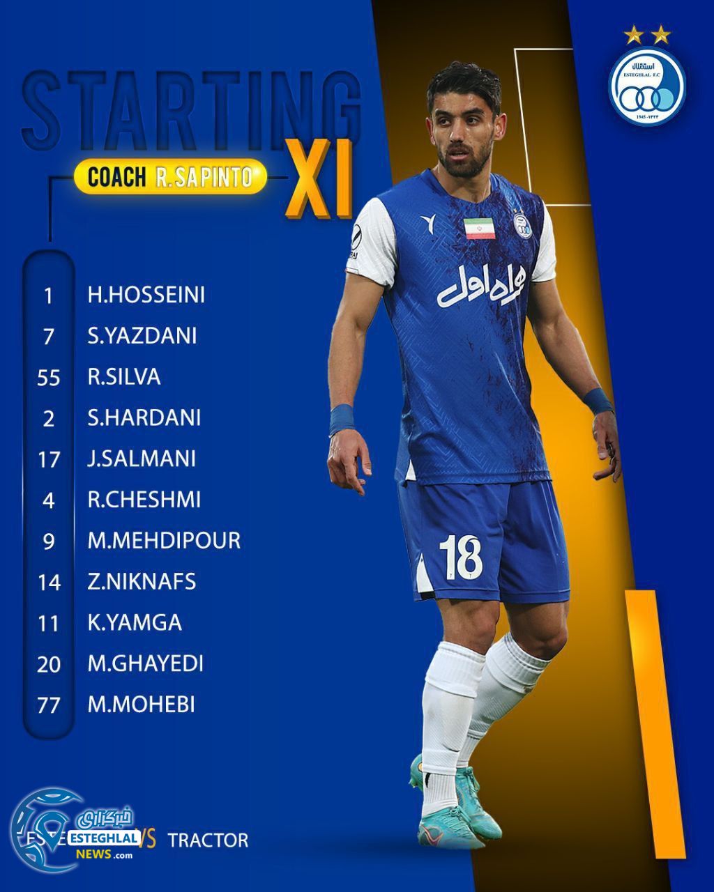 ترکیب استقلال