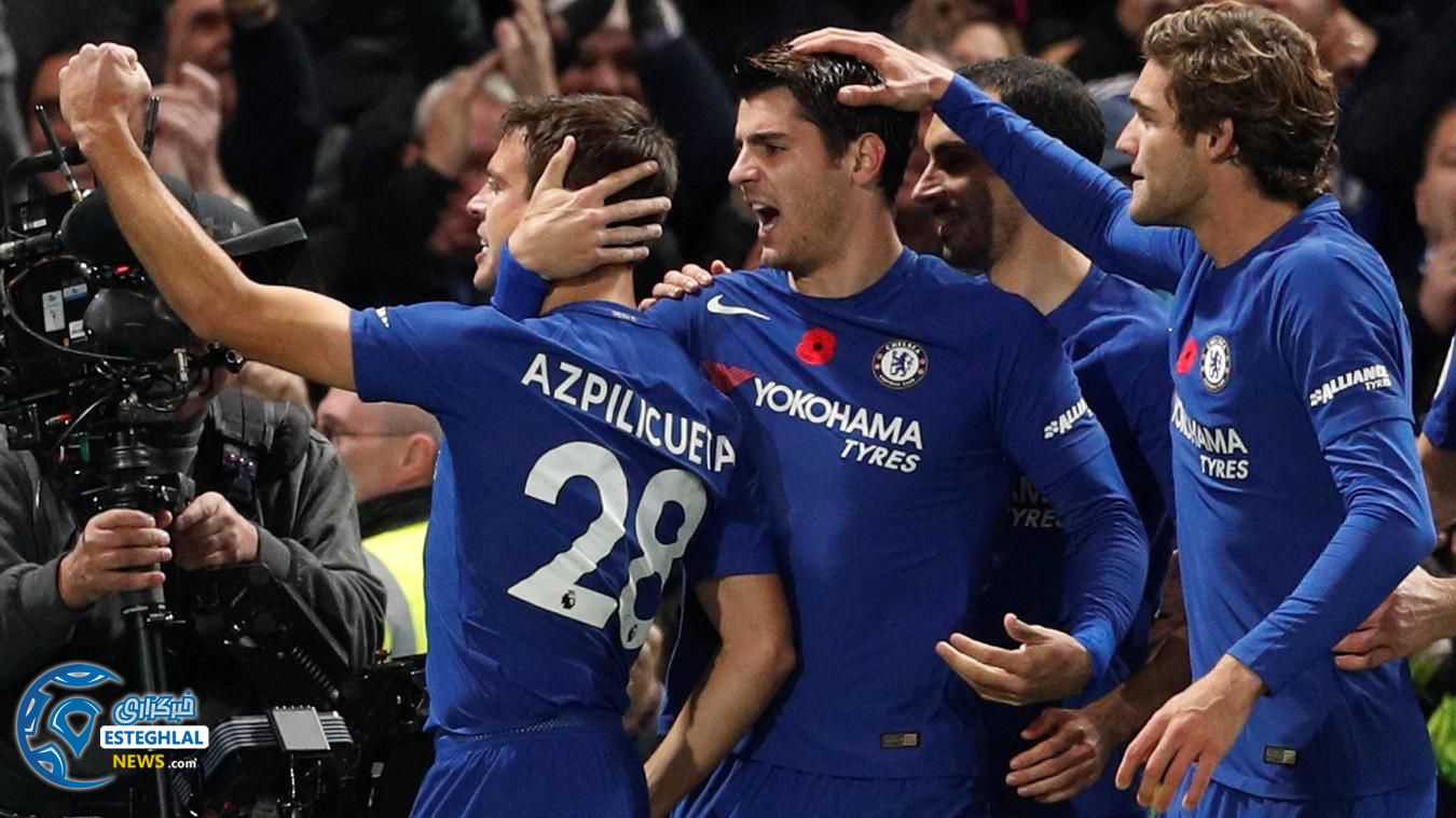 لیگ برتر انگلیس