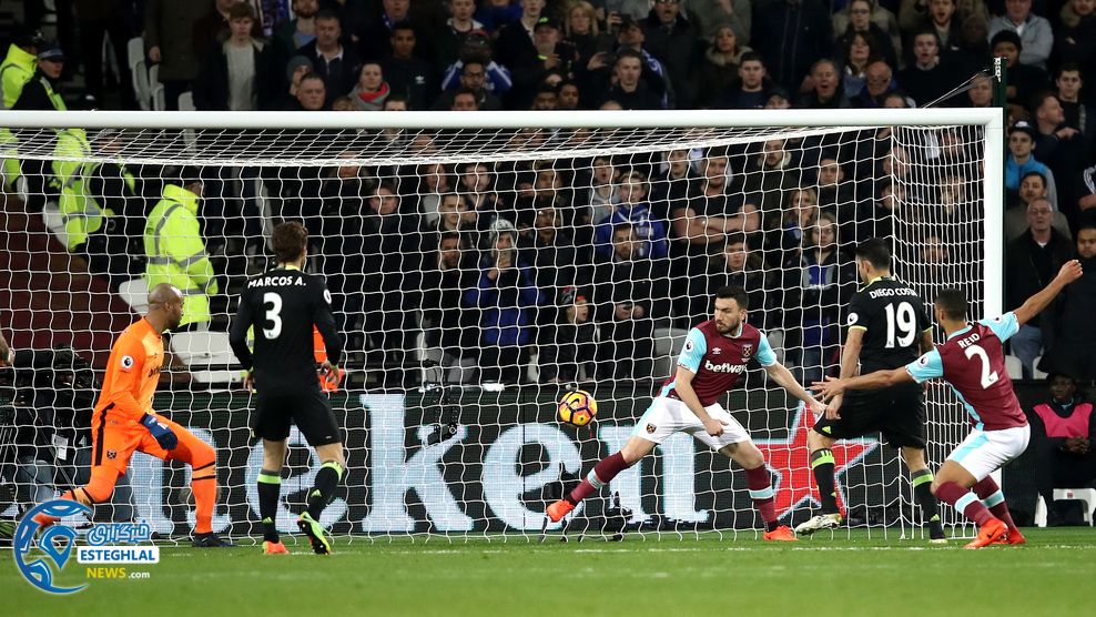 لیگ برتر انگلیس