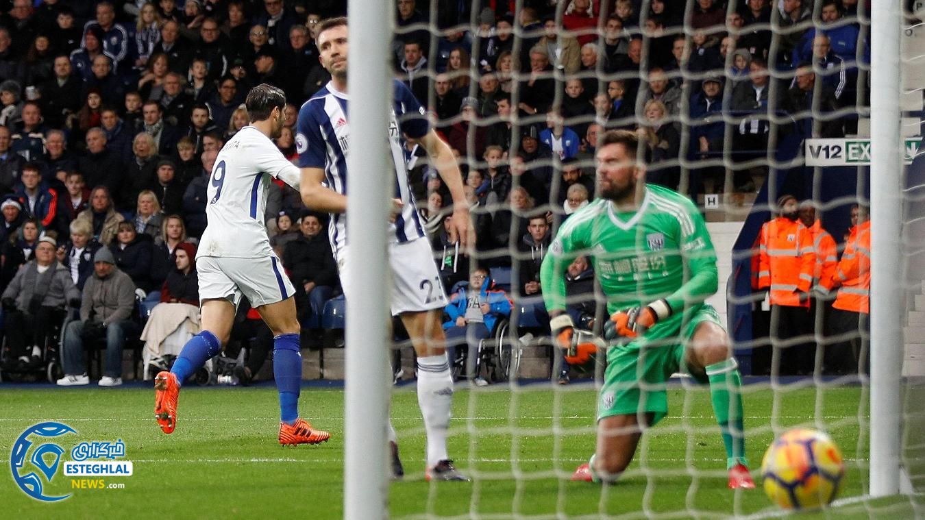 لیگ برتر انگلیس