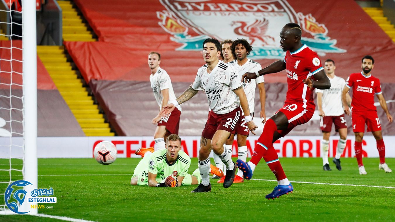 لیگ برتر انگلیس