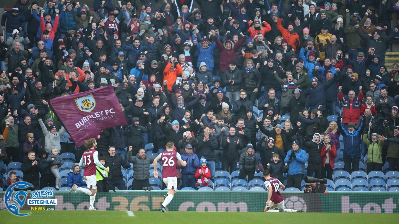 لیگ برتر انگلیس