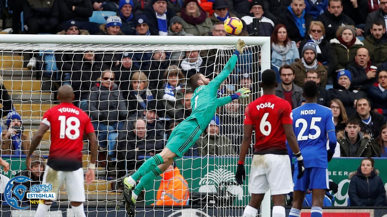 لیگ برتر انگلیس