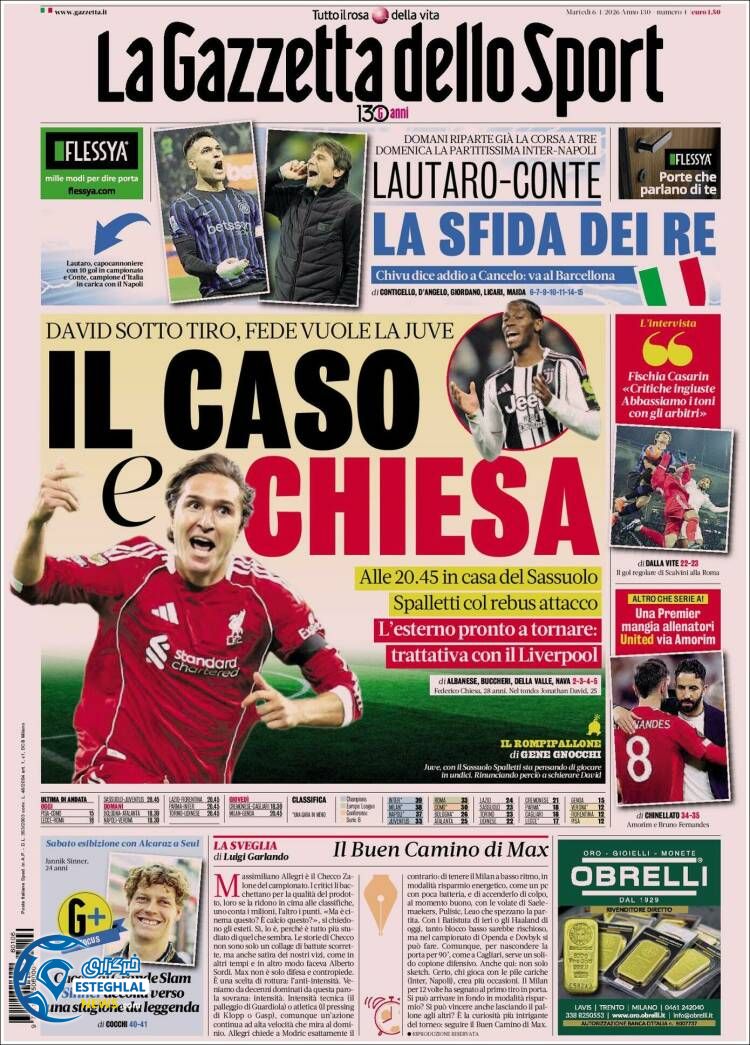 روزنامه  ورزشی گاتزتا دلو اسپورت سه شنبه 16 دی 1404 