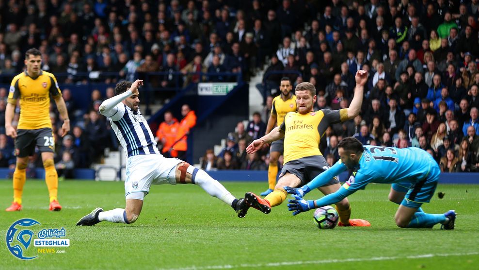 لیگ برتر انگلیس