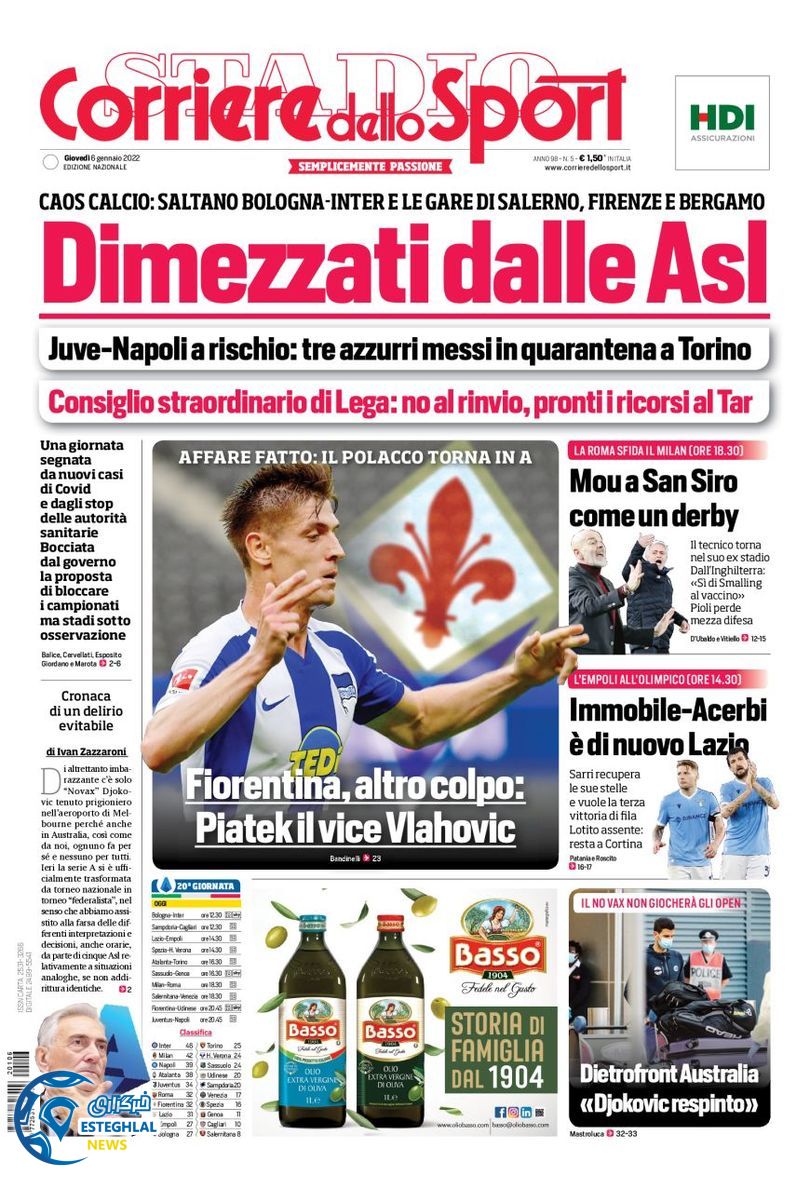 روزنامه ورزشی کوریره دلو اسپورت پنجشنبه 16 دی 1400