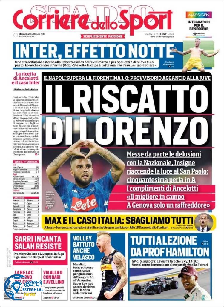 روزنامه ورزشی کوریره دلو اسپورت یکشنبه 25 شهریور 1397