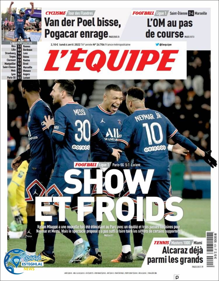 روزنامه ورزشی اکیپ دوشنبه 15 فروردین 1401