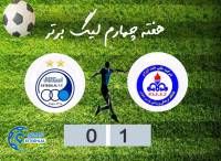 ادامه مطلب...