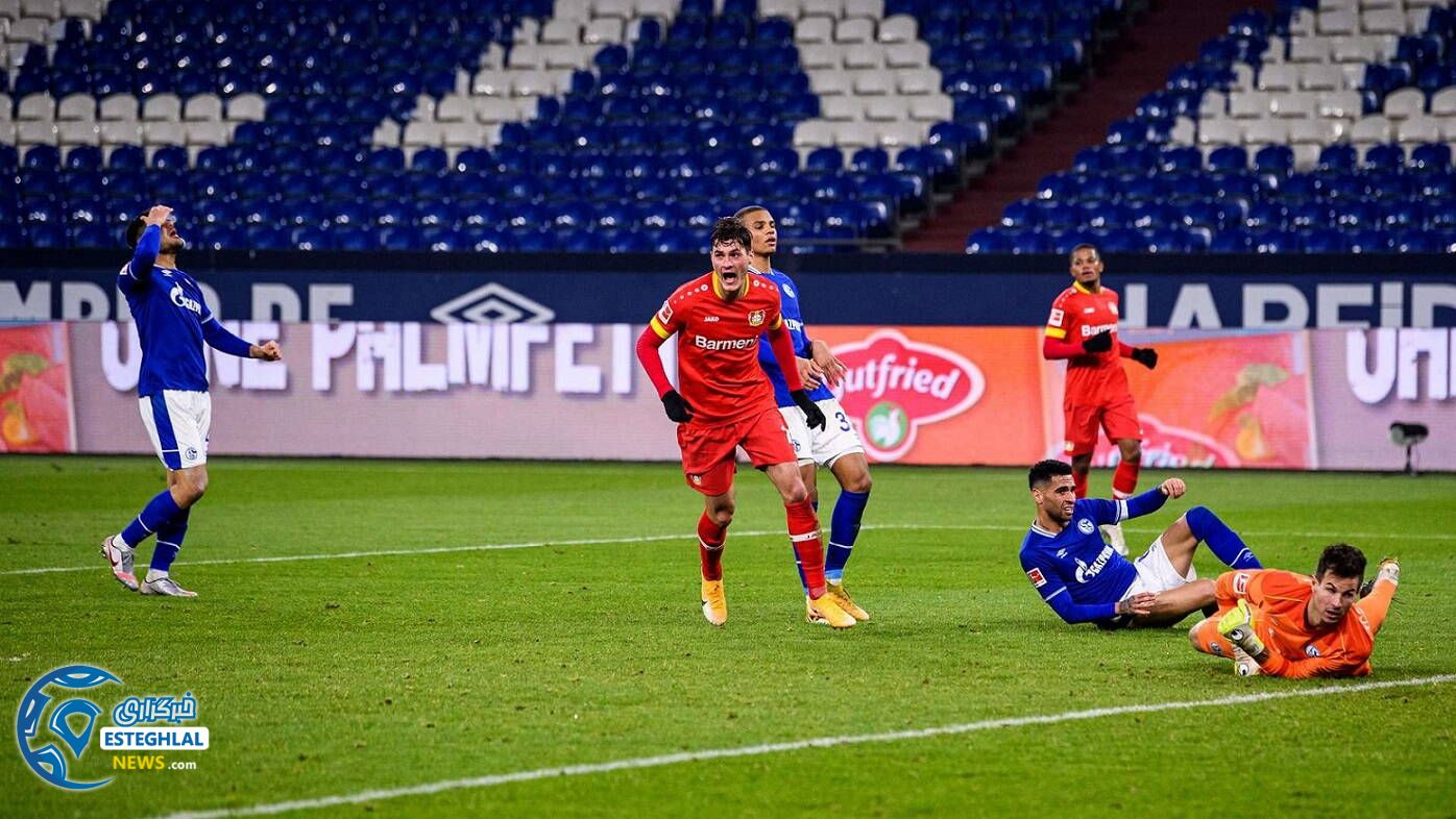 بوندسلیگا آلمان