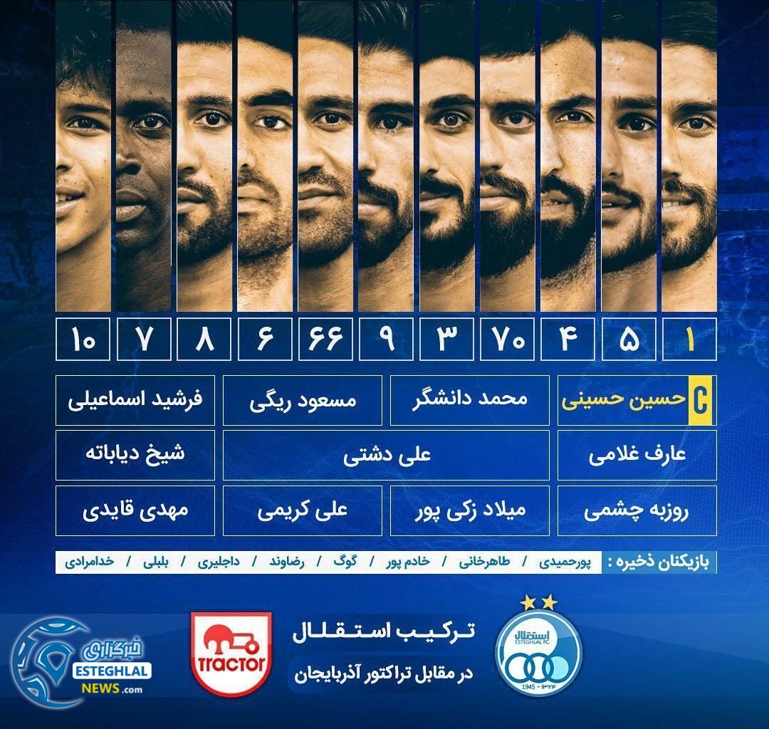 ترکیب استقلال مقابل تراکتور