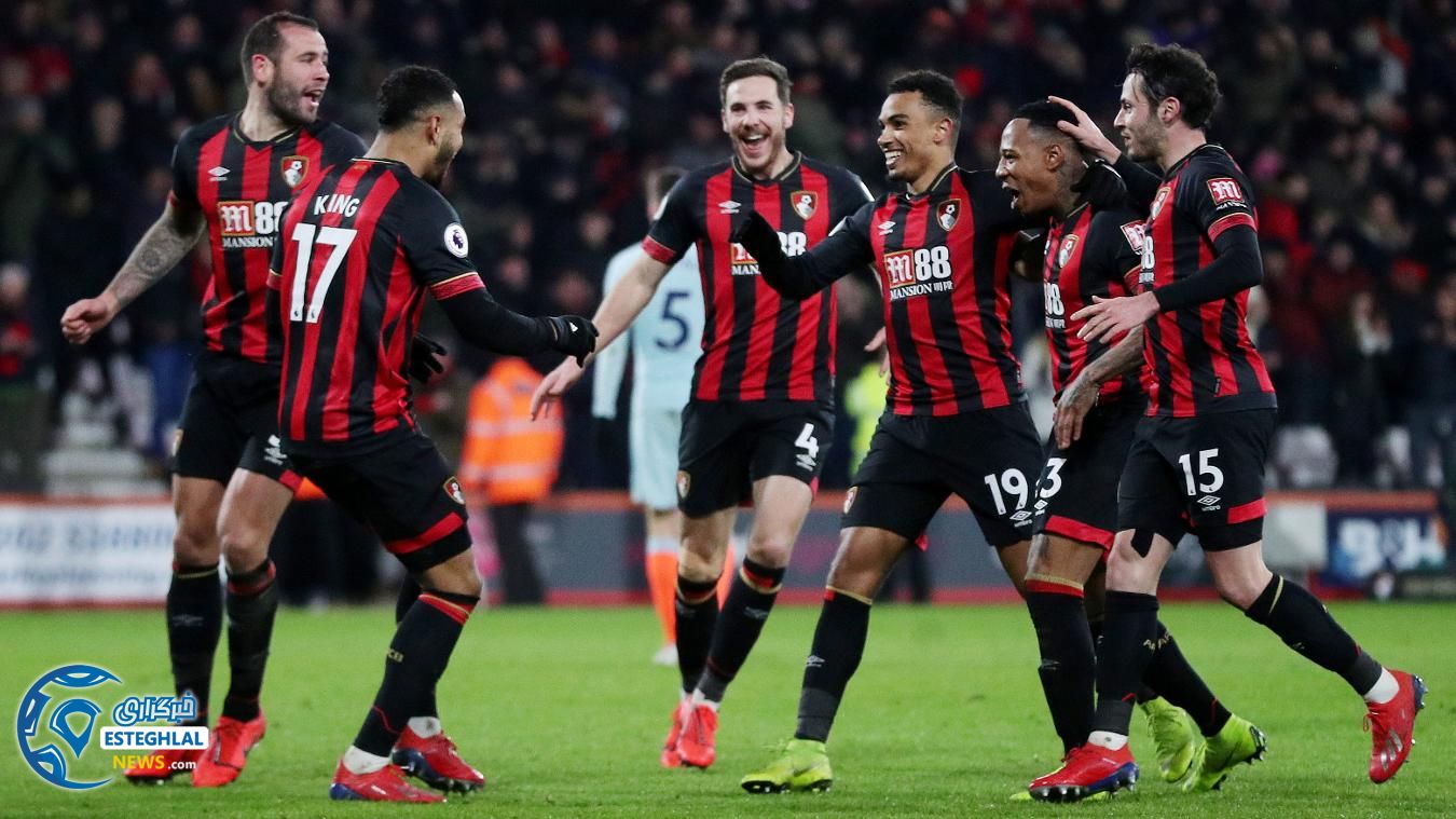 لیگ برتر انگلیس