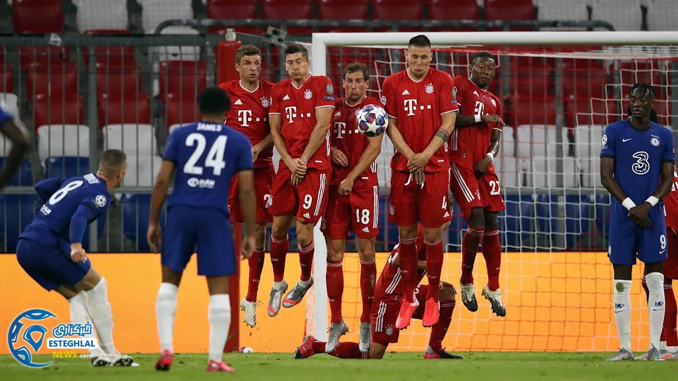 لیگ قهرمانان اروپا