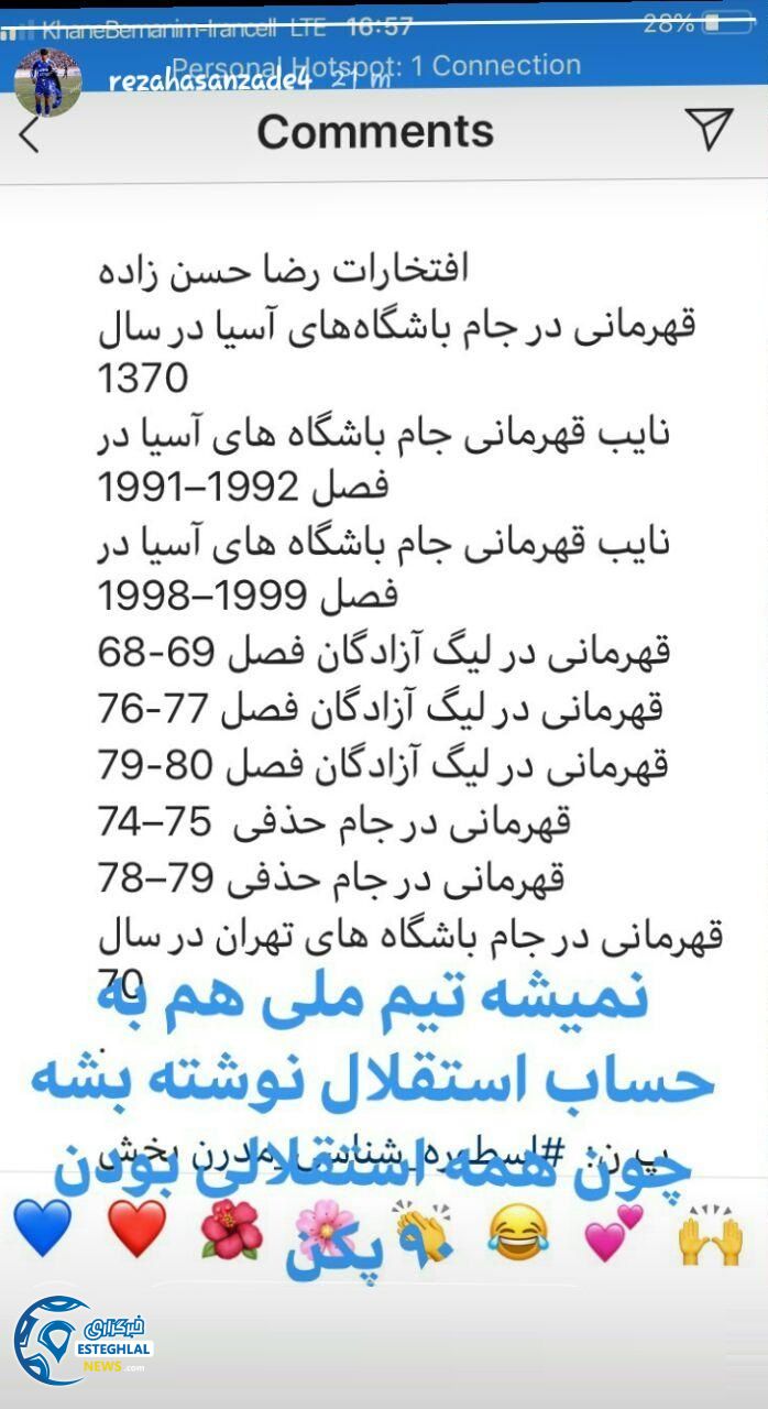 رضا حسن زاده