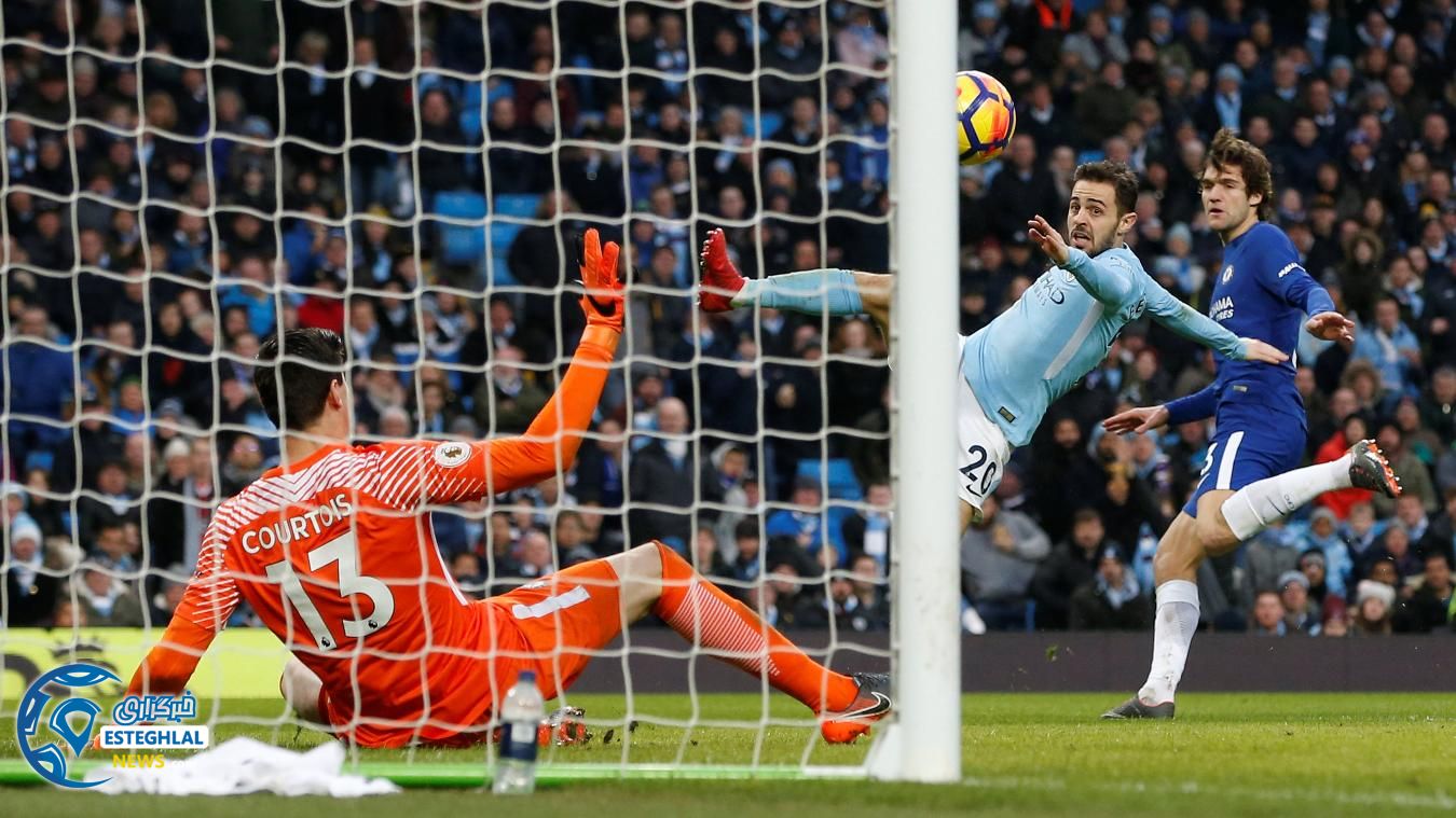 لیگ برتر انگلیس