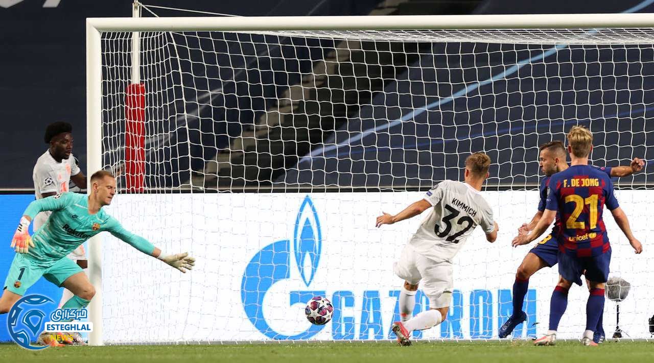 لیگ قهرمانان اروپا