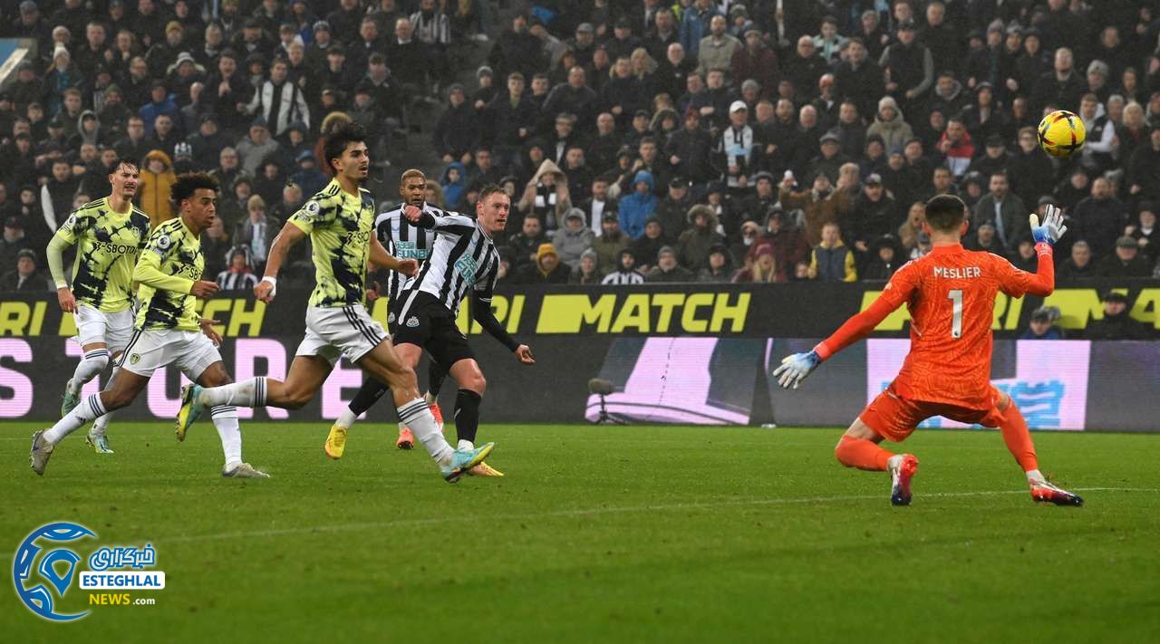 لیگ برتر انگلیس