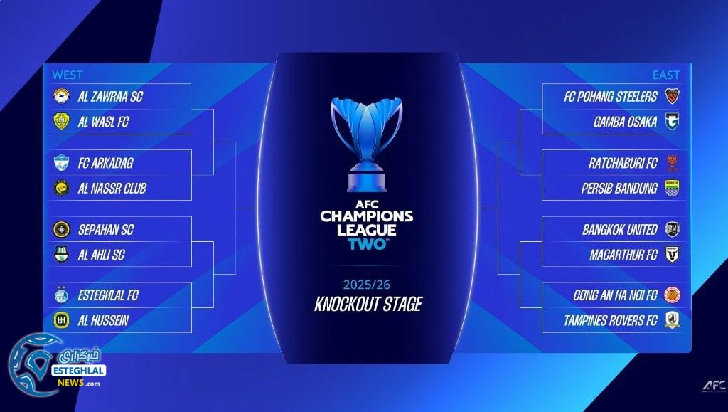 لیگ دو قهرمانان آسیا