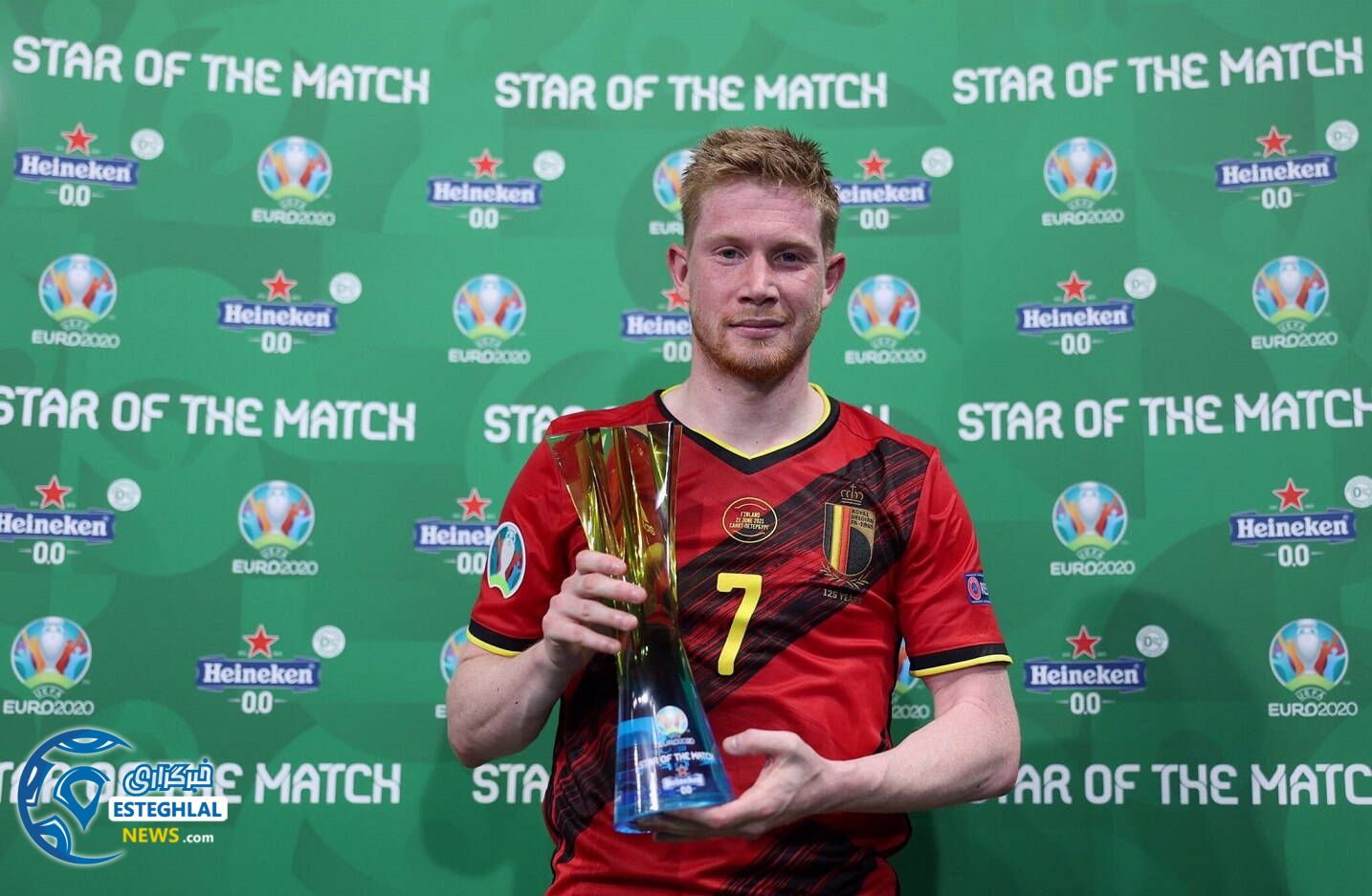 کوین دی بروین