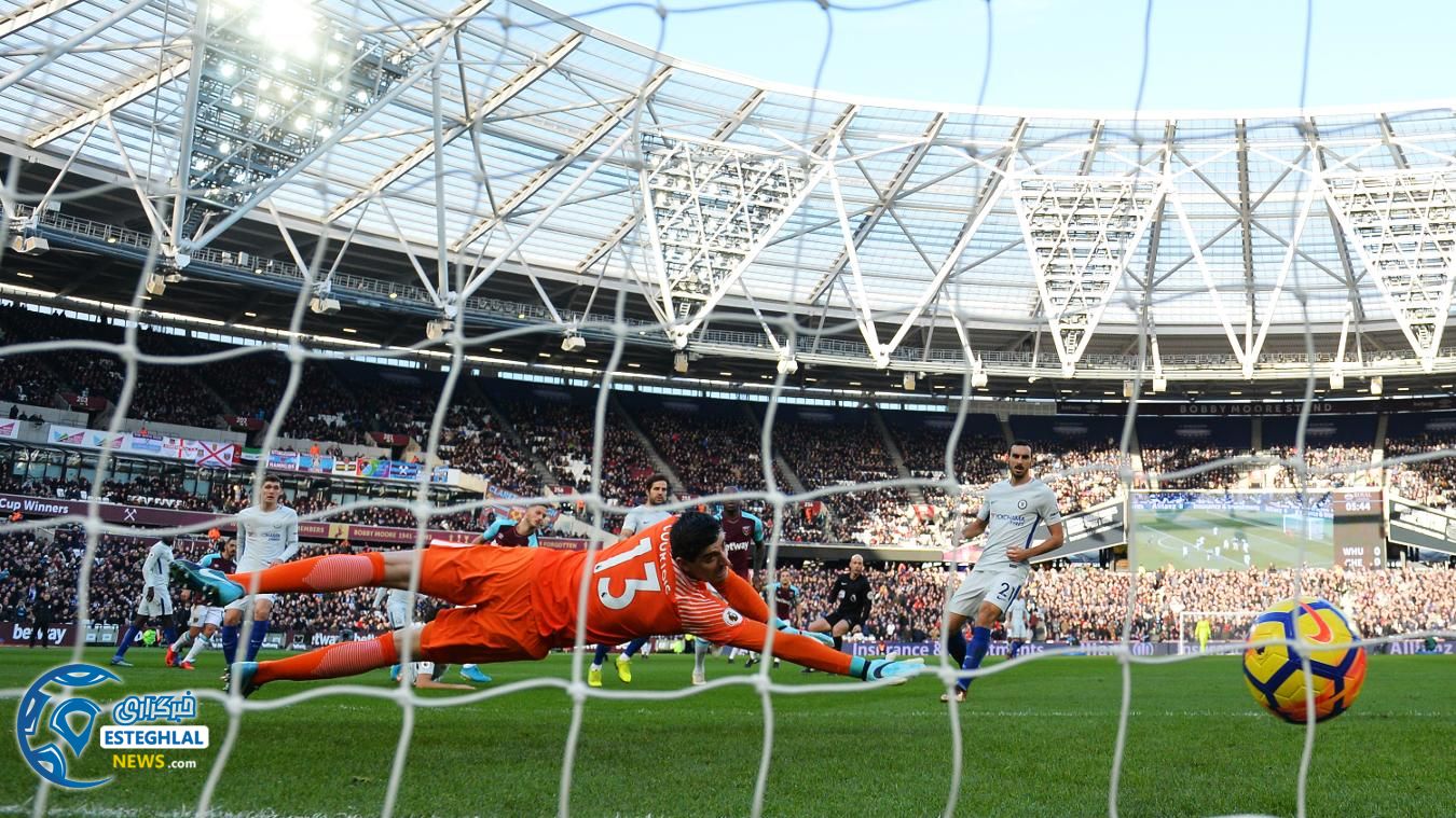 لیگ برتر انگلیس