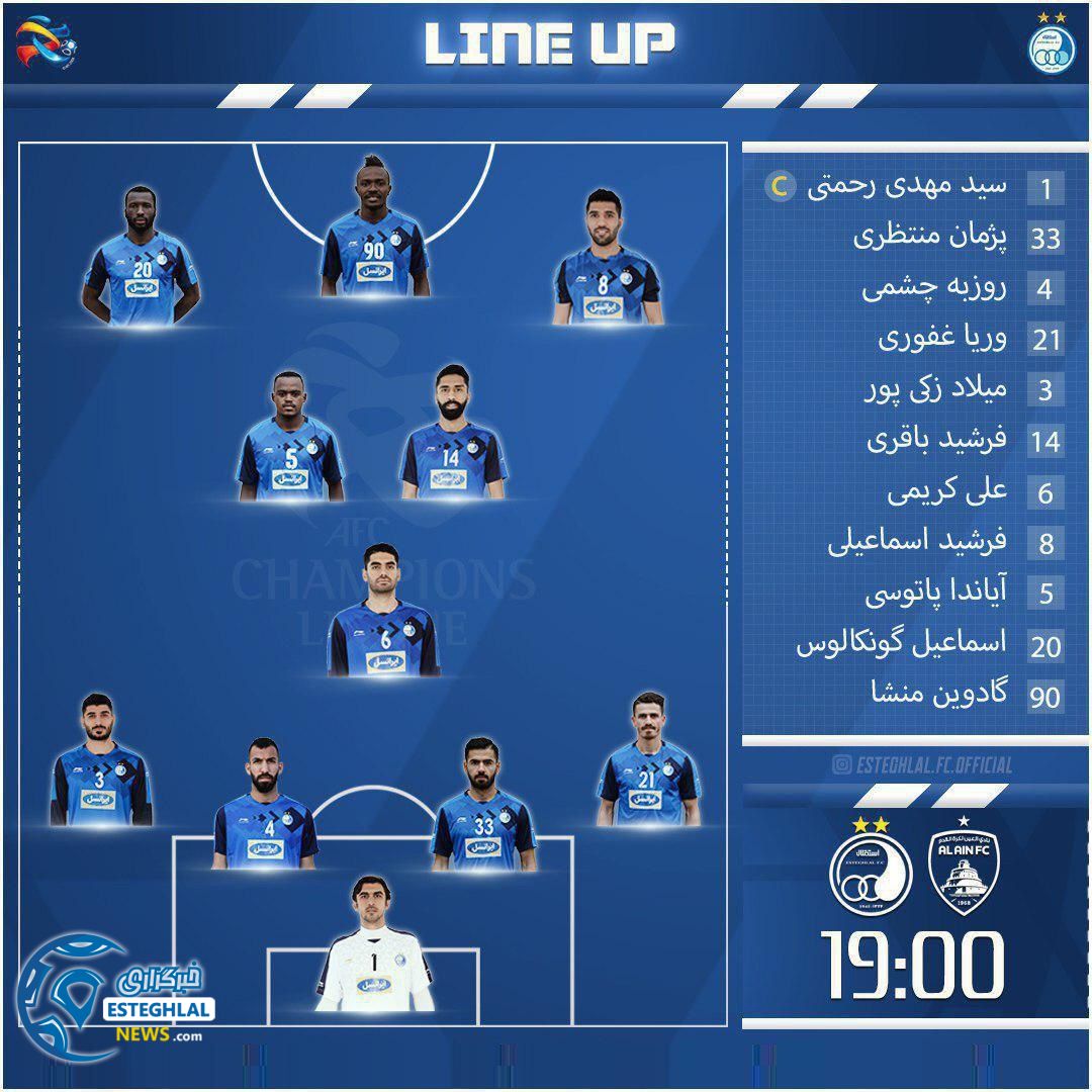 شماتیک ترکیب استقلال مقابل العین امارات