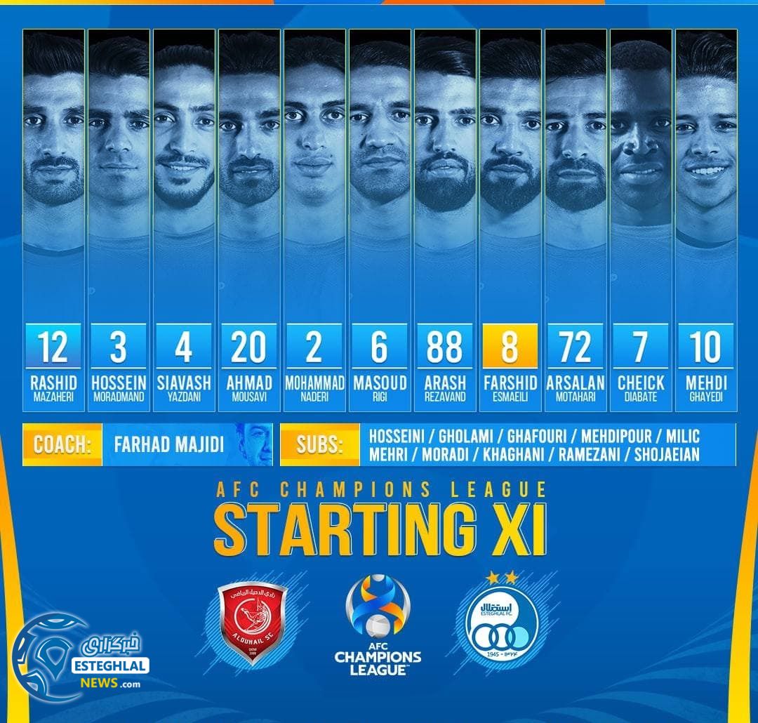 ترکیب استقلال