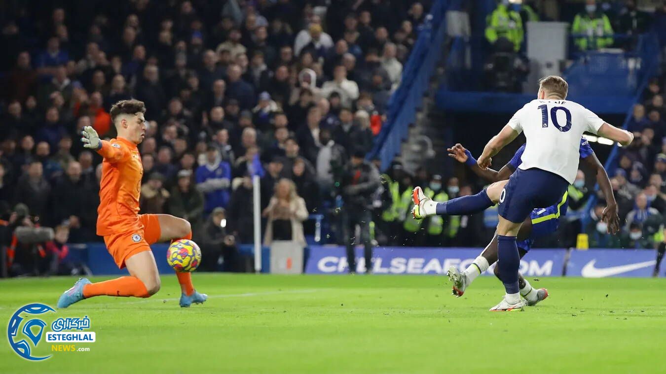 لیگ برتر انگلیس