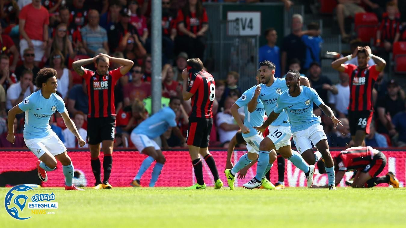 لیگ برتر انگلیس