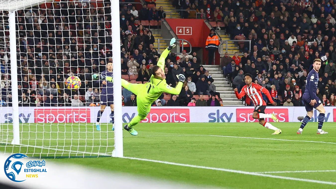 لیگ برتر انگلیس