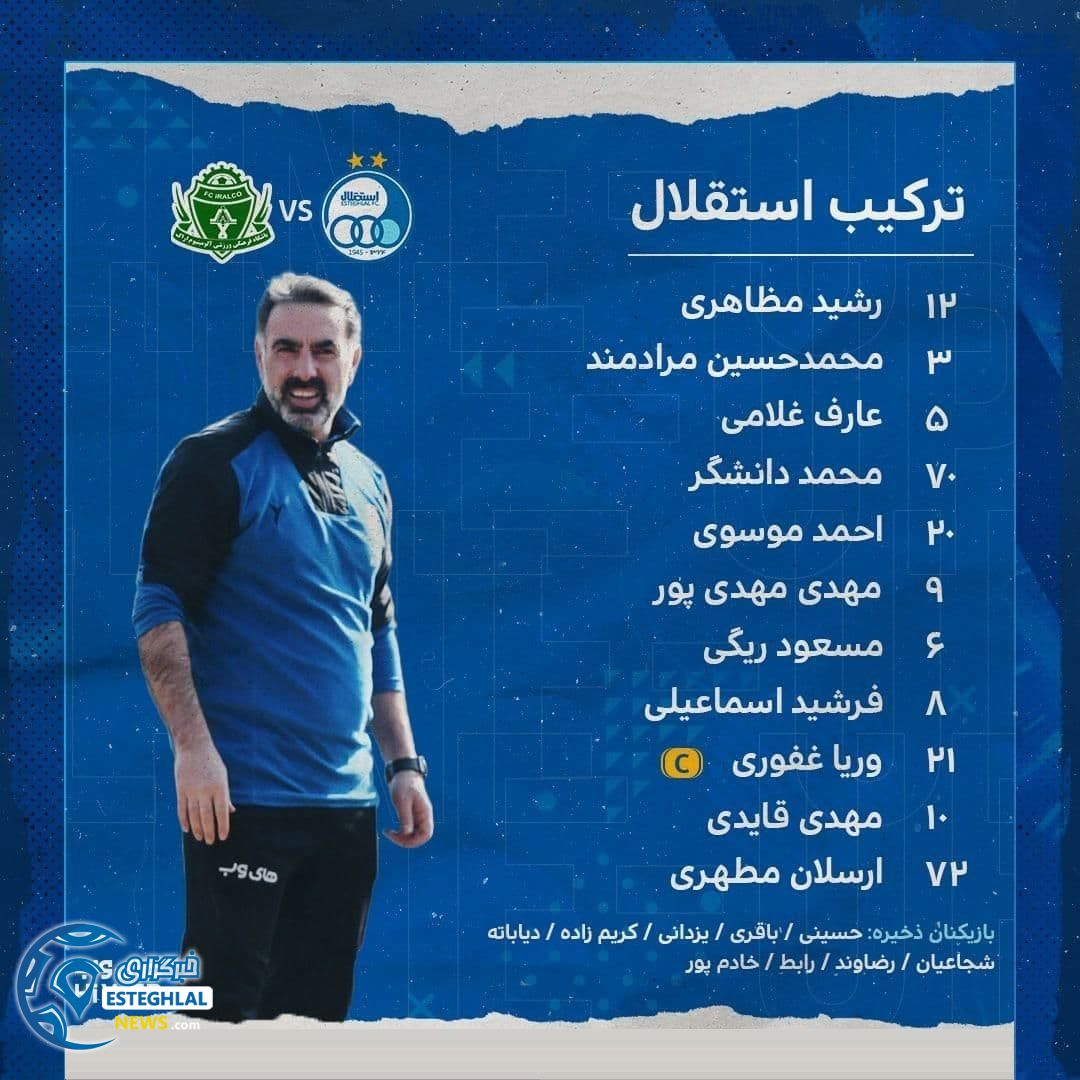 ترکیب استقلال مقابل آلومینیوم اراک