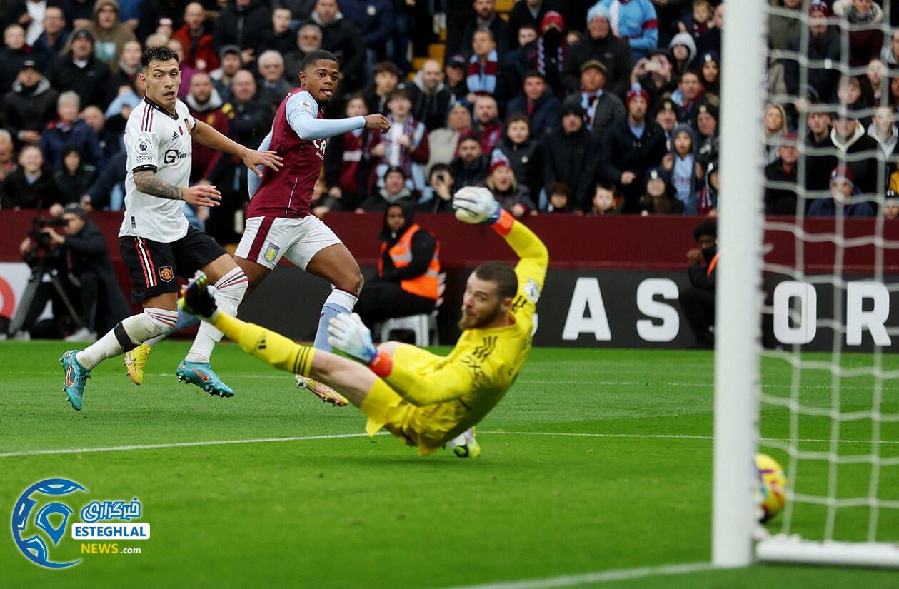 لیگ برتر انگلیس