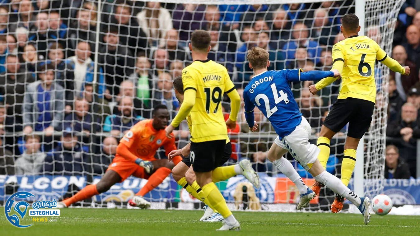 لیگ برتر انگلیس