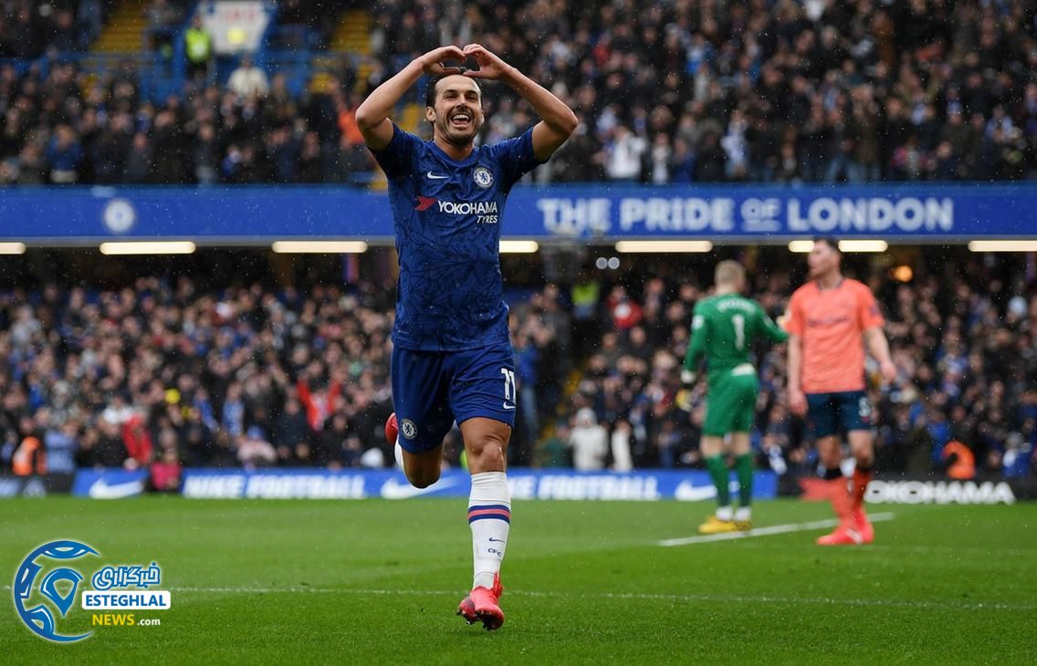 لیگ برتر انگلیس