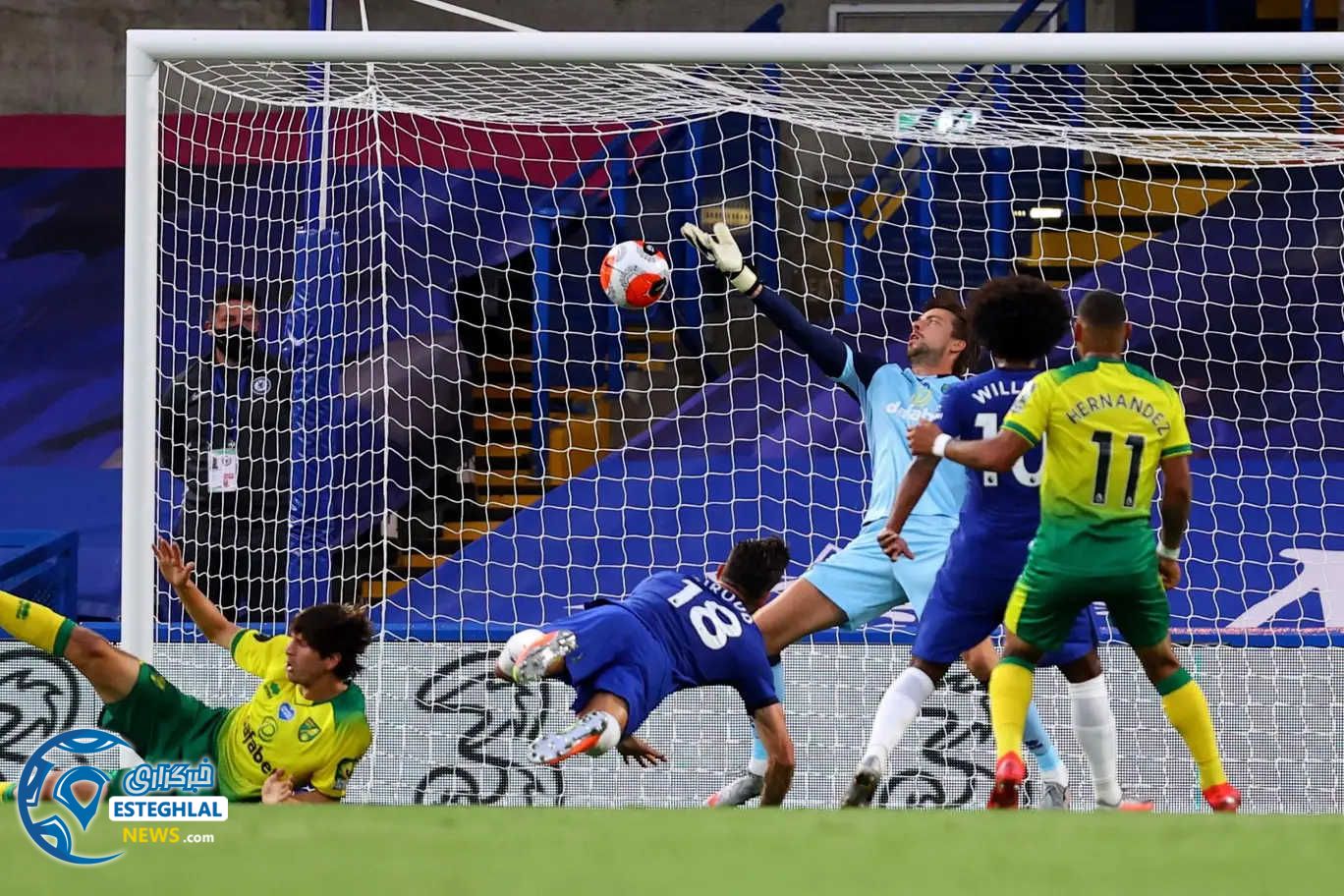 لیگ برتر انگلیس