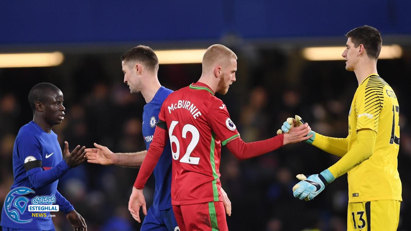 لیگ برتر انگلیس