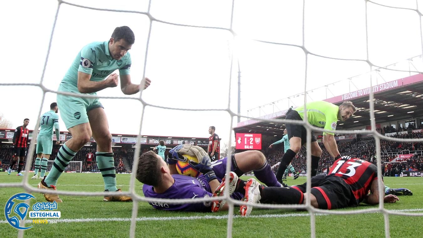 لیگ برتر انگلیس