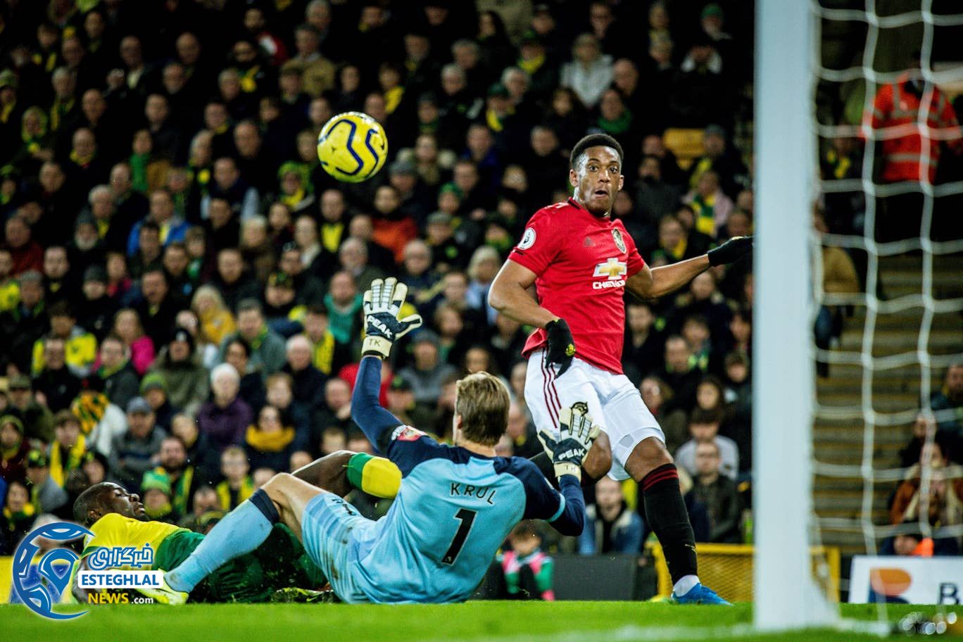 لیگ برتر انگلیس