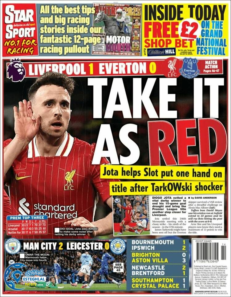 روزنامه  ورزشی استار اسپورت پنجشنبه 14 فروردین 1404 