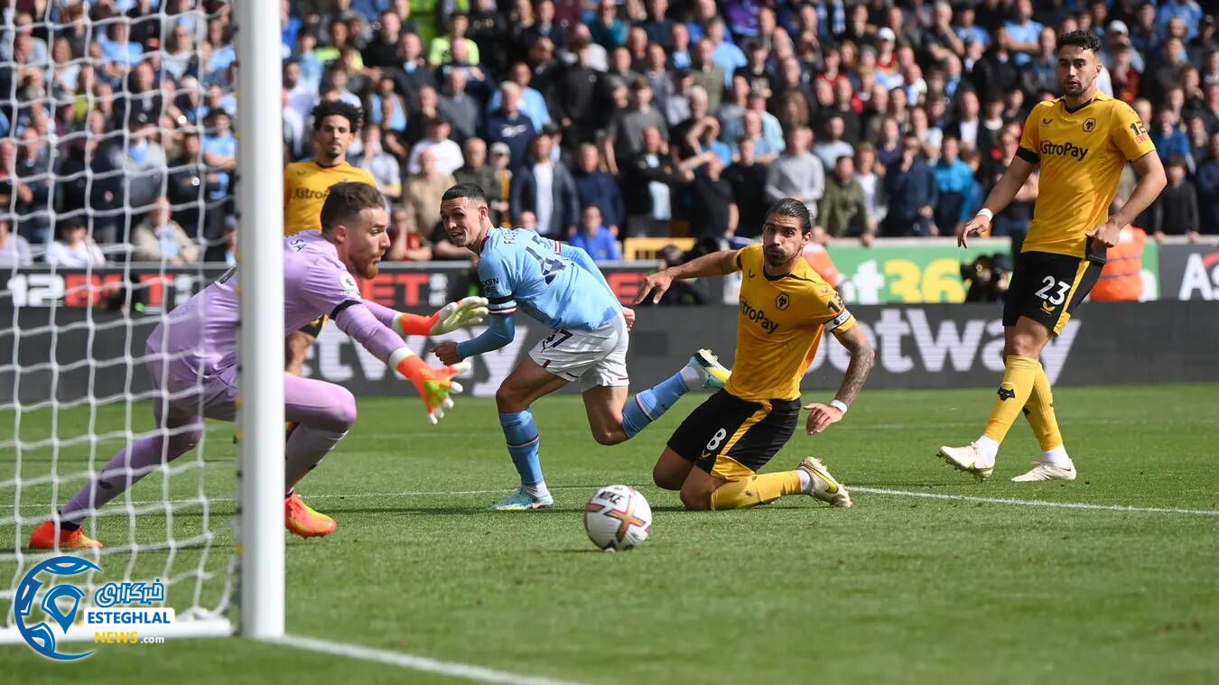 لیگ برتر انگلیس