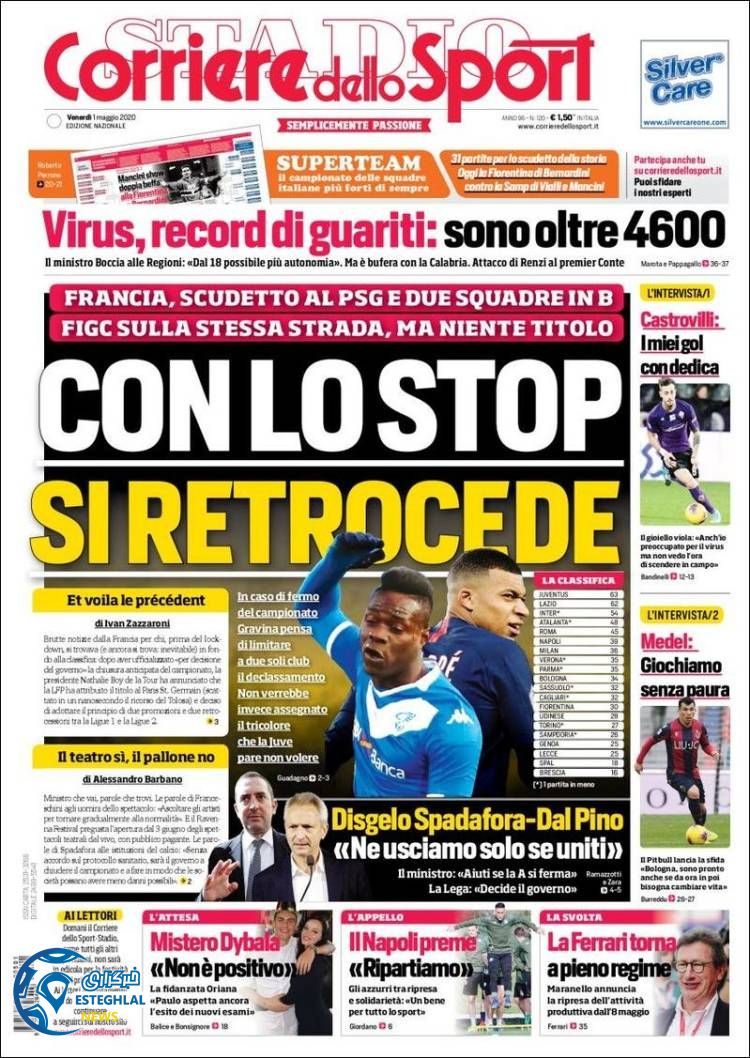 روزنامه ورزشی کوریره دلو اسپورت شنبه 13 اردیبهشت 1399