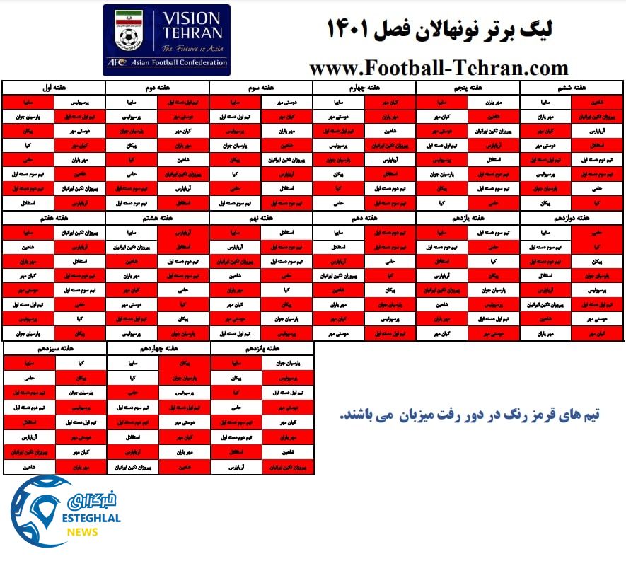 نونهالان استقلال