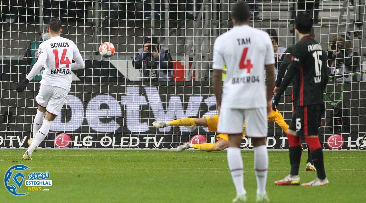 بوندسلیگا آلمان