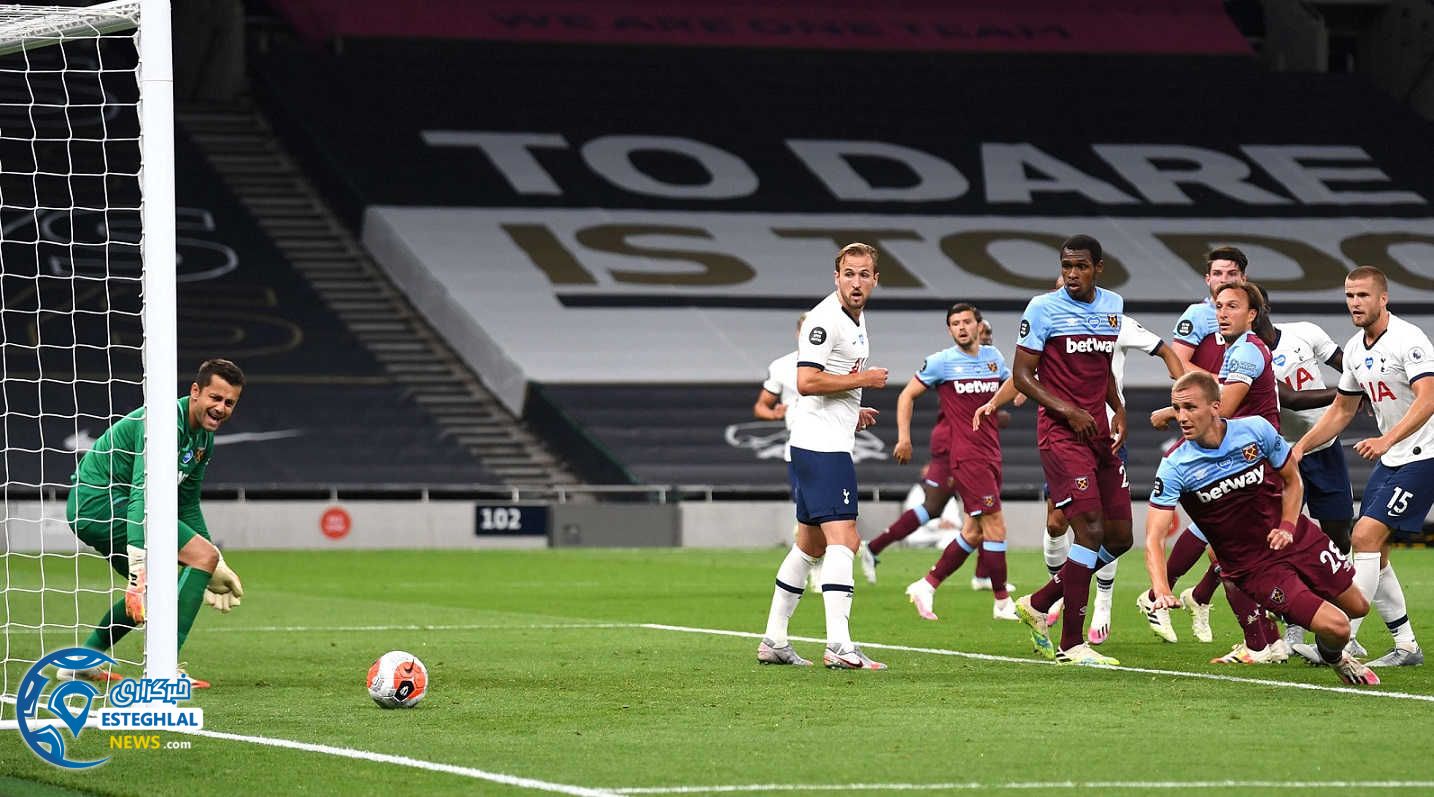 لیگ برتر انگلیس