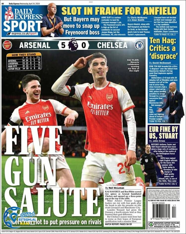 روزنامه  ورزشی اکسپرس اسپورت چهارشنبه 5 اردیبهشت 1403 