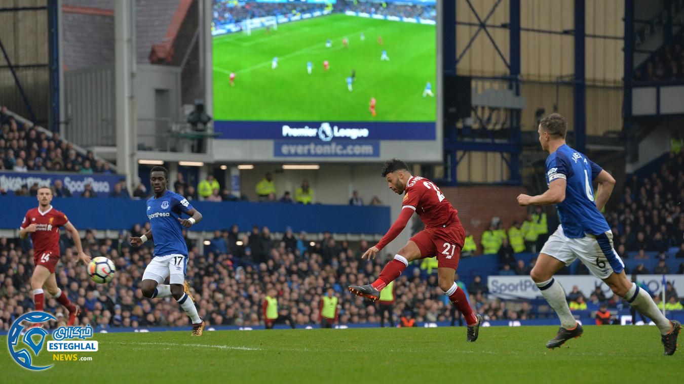 لیگ برتر انگلیس