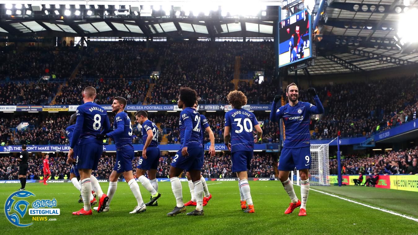 لیگ برتر انگلیس